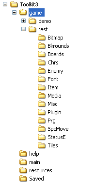 Project folder organisation