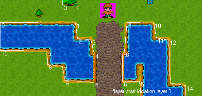 NPC and player locations